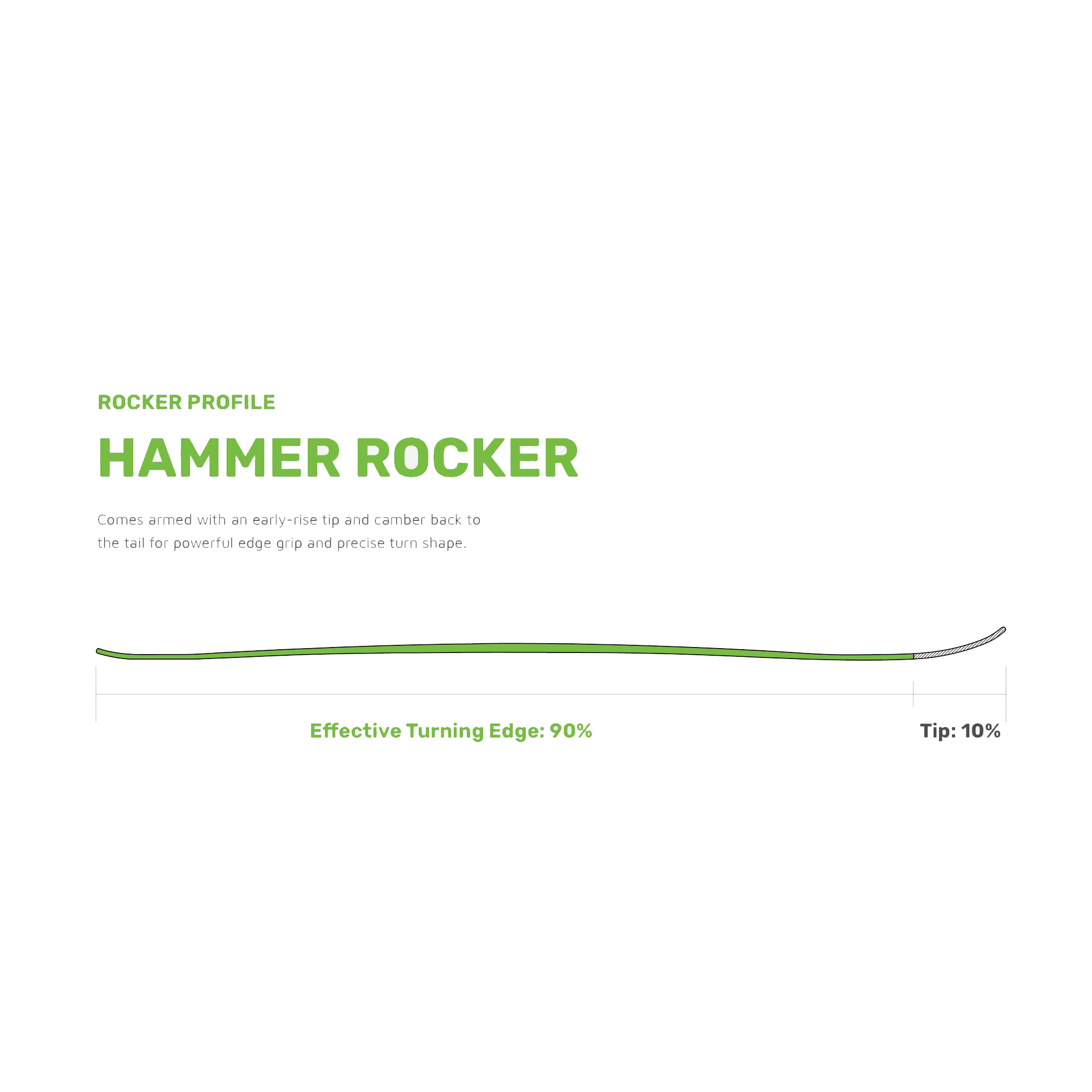 Ski Liberty V76 W 2021 6 Ski Liberty V76 W 2021 -Faction Shop Soldes ccccccc %20Copy